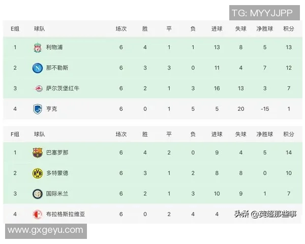 上海乒乓球队以72分稳居冠军赛积分榜首位展现强劲实力
